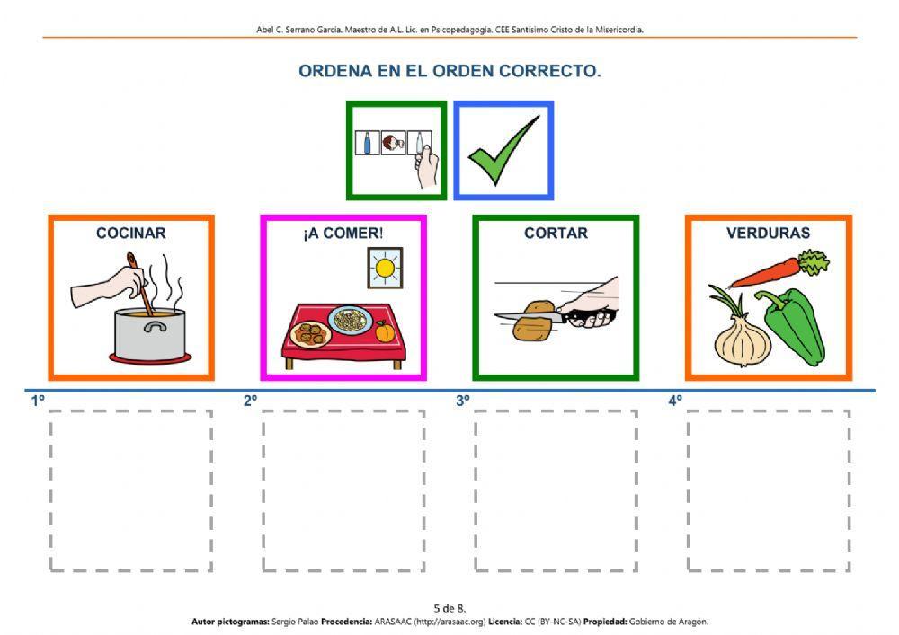 Secuencias temporales - 4 viñetas