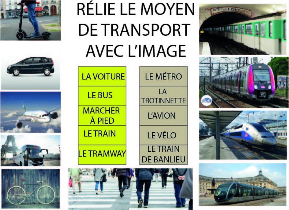 Les moyens de transport