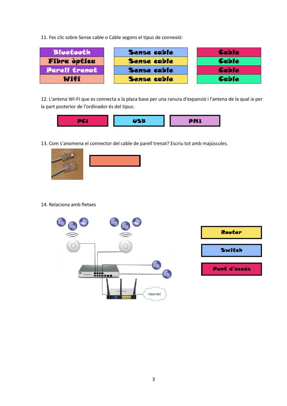 4rt ESO Activitats(2)- Components Xarxa