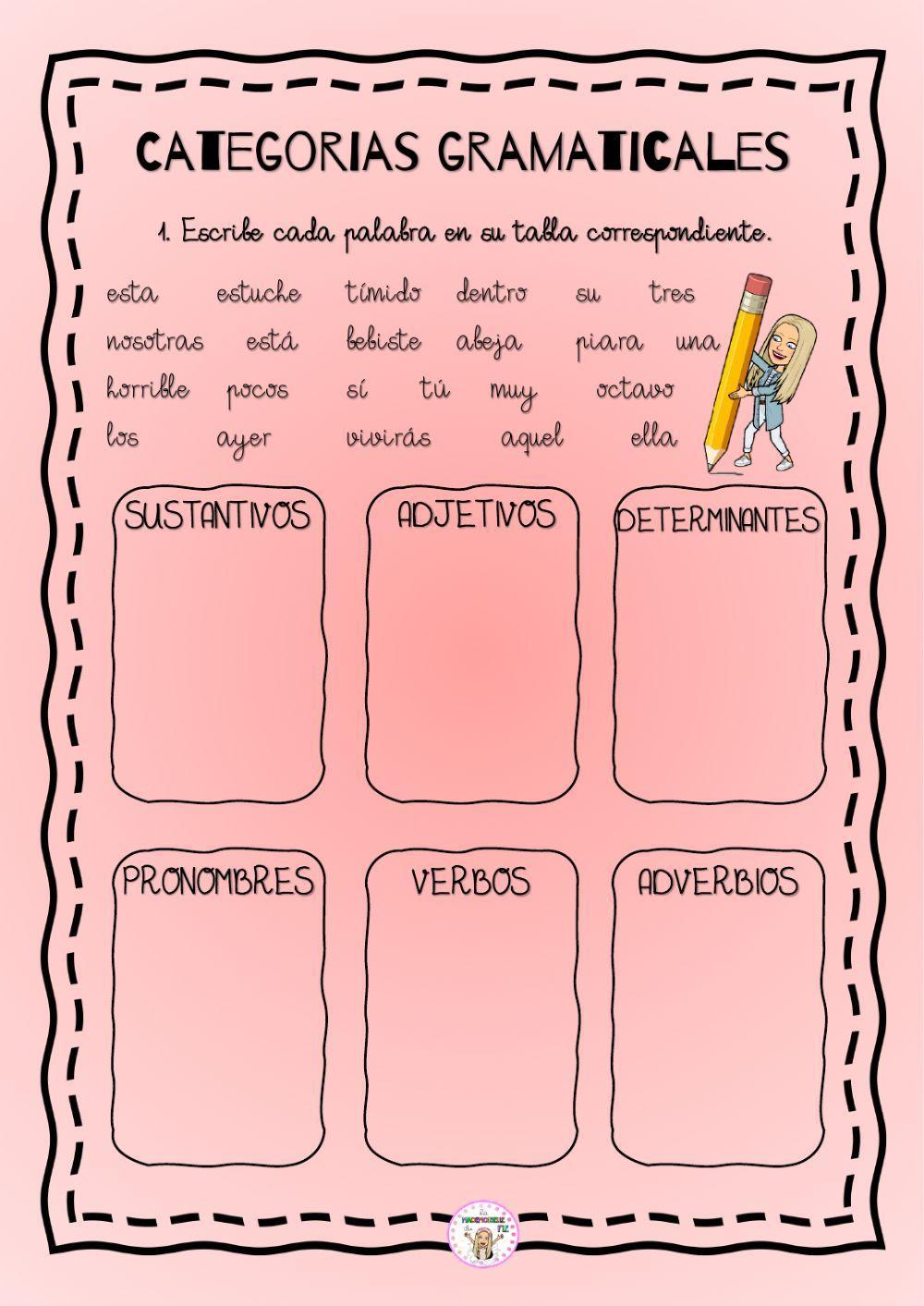 Categorías Gramaticales Categorías Gramaticales