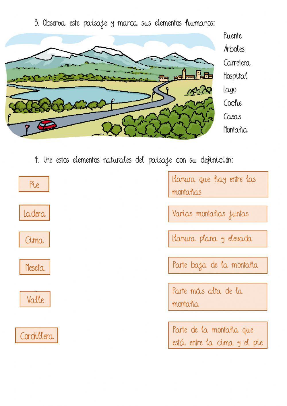 Mapas y paisajes Mapas y paisajes
