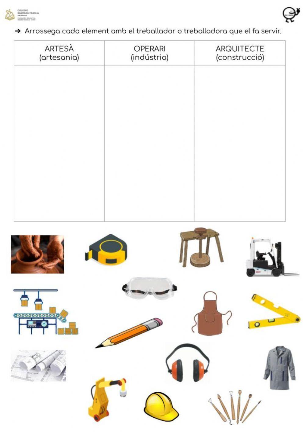 Elements del treball sector secundari