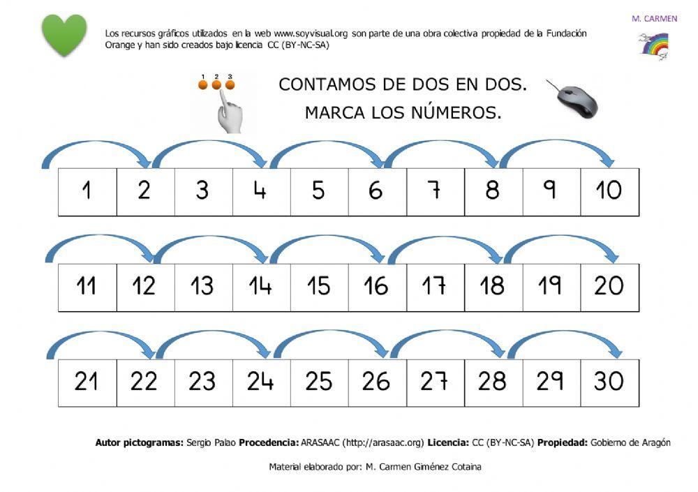 Jugar con los números