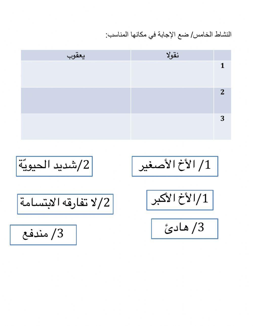قراءة وفهم- البطلان الصغيران