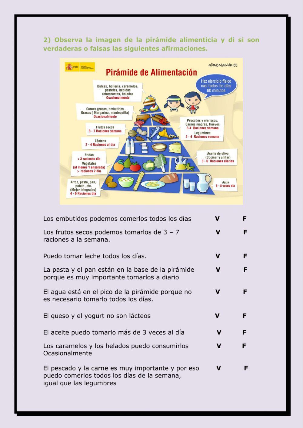 Los hábitos saludables