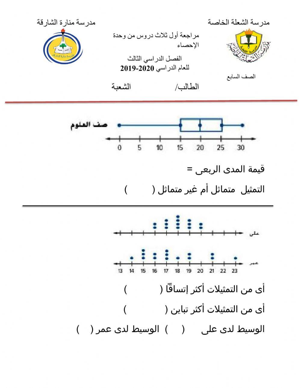 مقارنة المجموعات الإحصائية