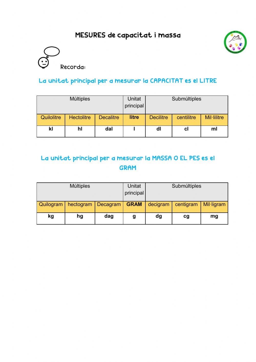 Mesures capacitat i massa