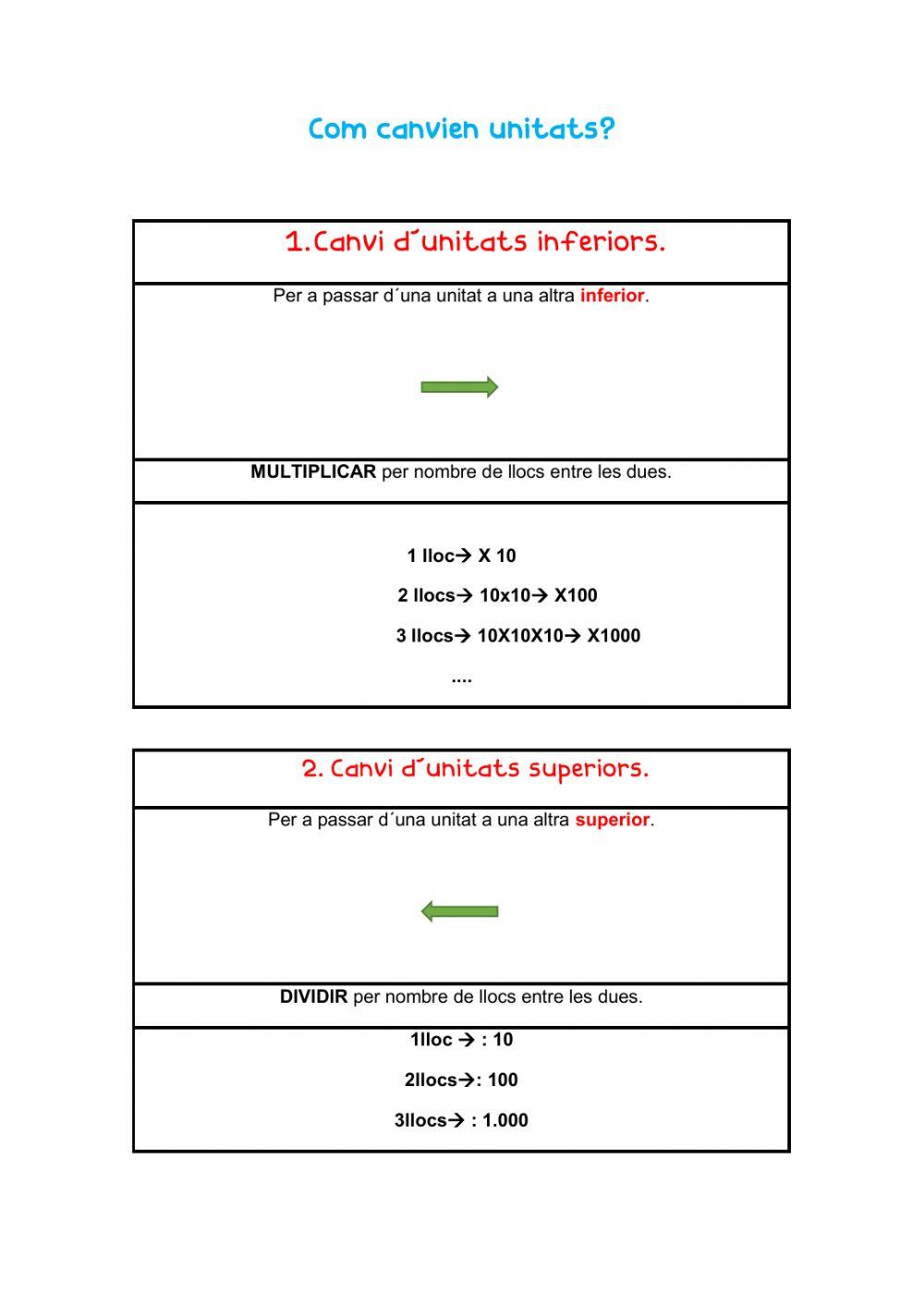 Mesures capacitat i massa