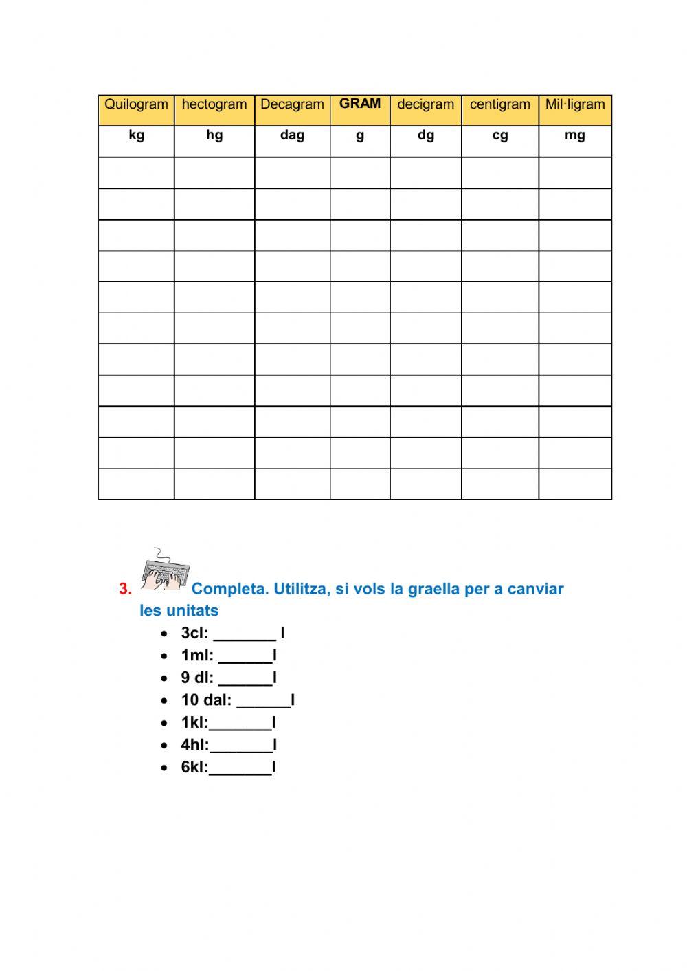 Mesures capacitat i massa