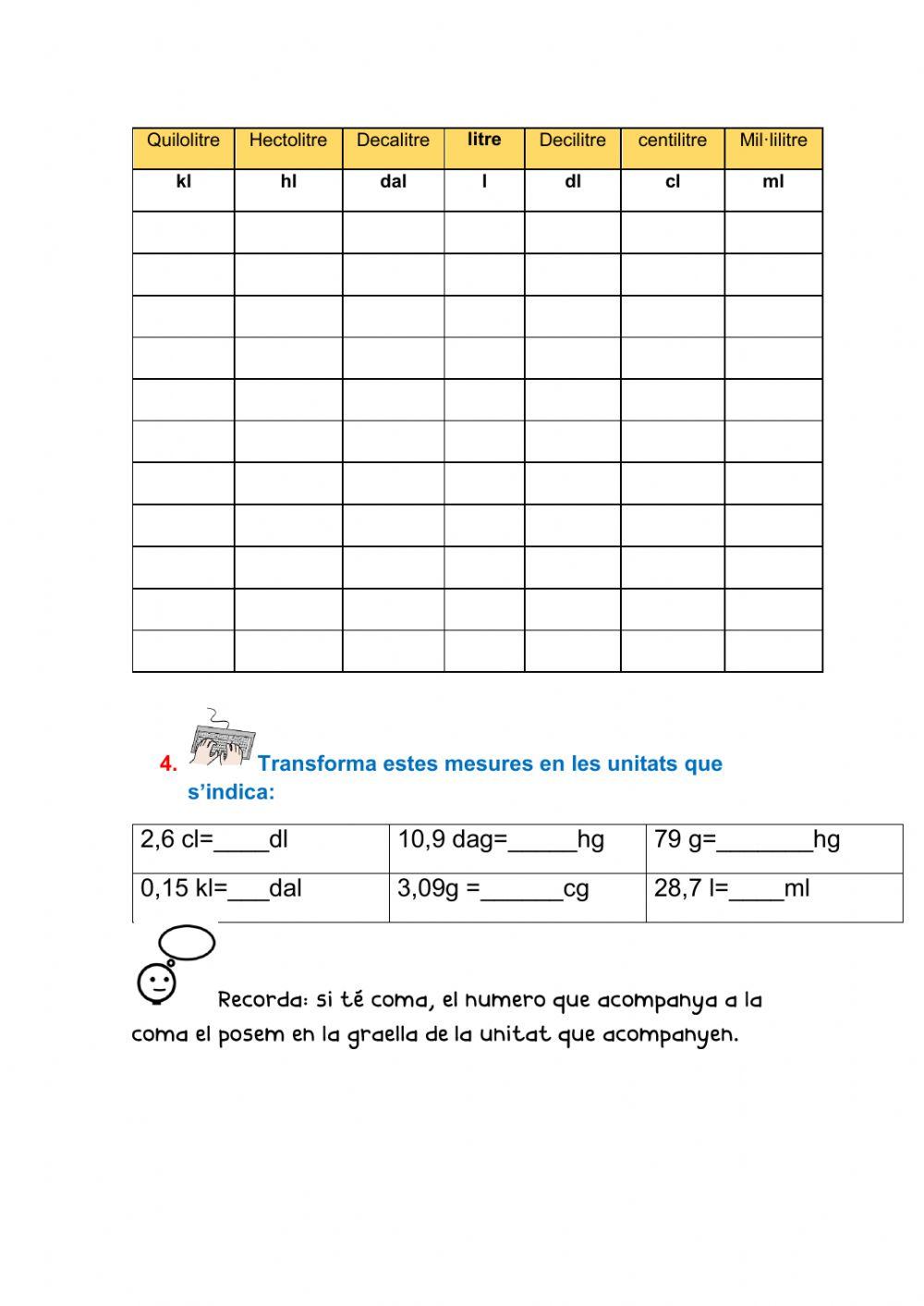 Mesures capacitat i massa