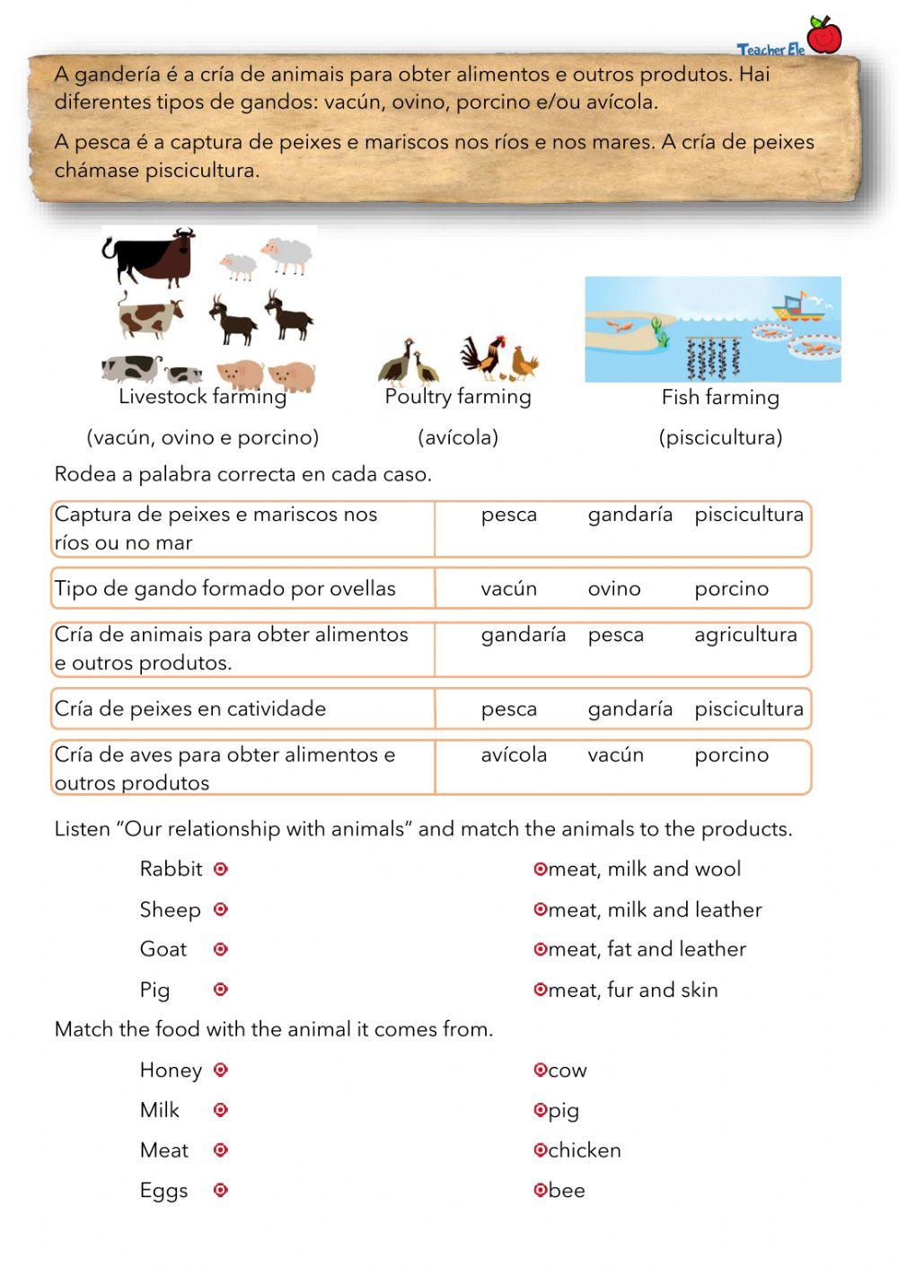 Agricultura, pesca e gandaría