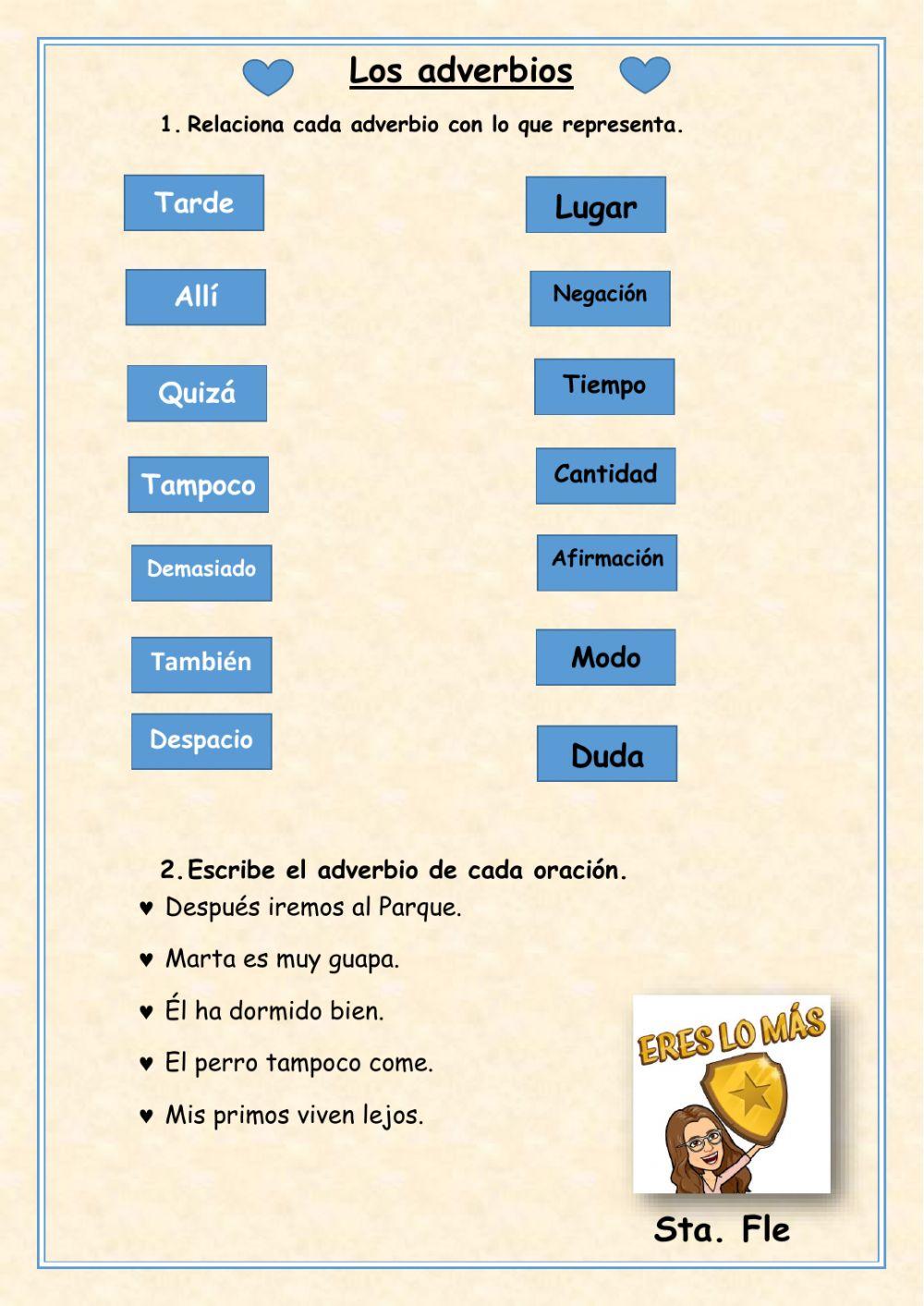 Los adverbios Los adverbios
