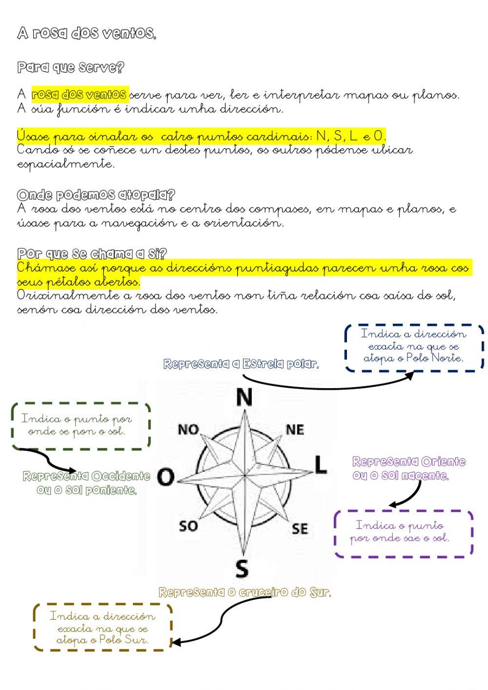 Aprendemos a orientarnos