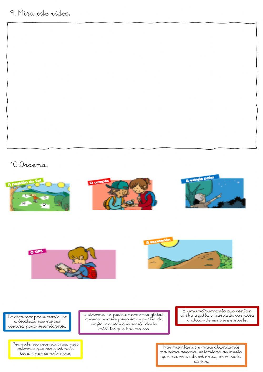 Aprendemos a orientarnos