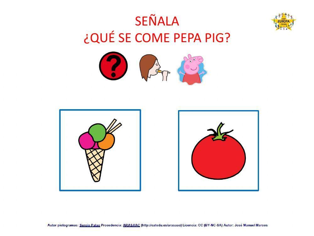 Oraciones con pictogramas