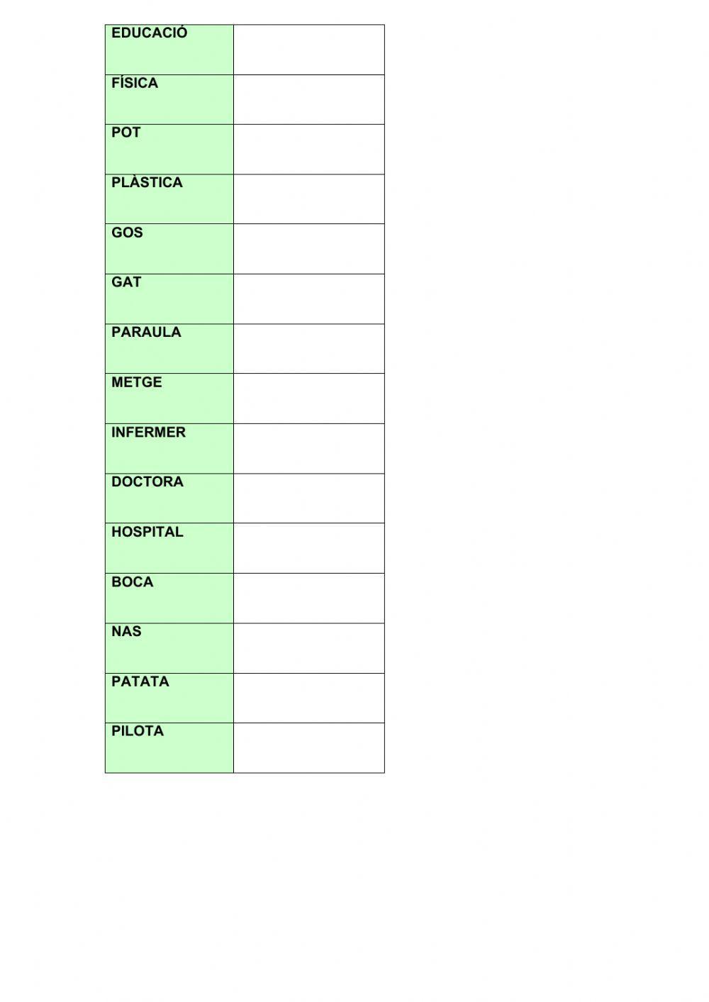 Separació síl·labes