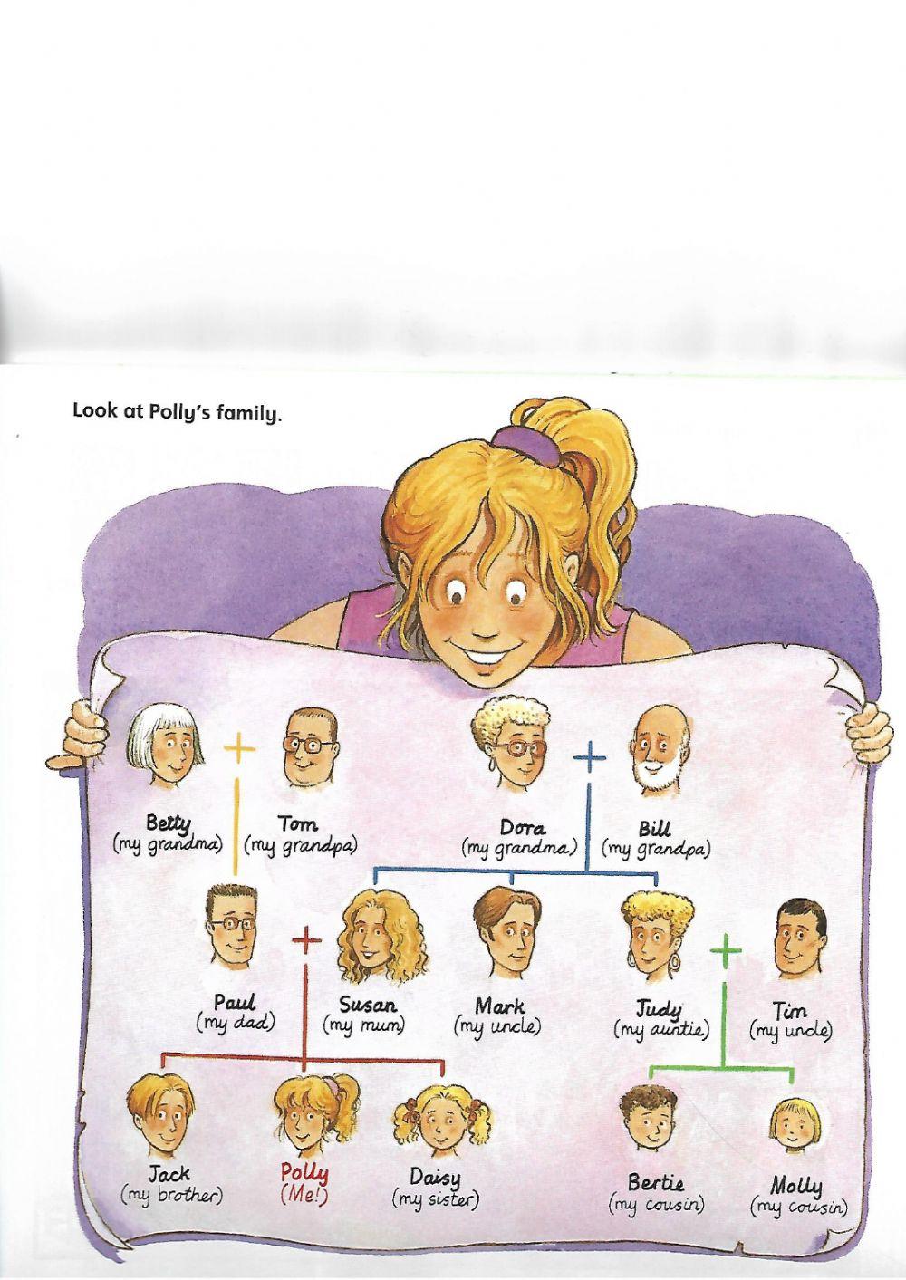 5768196 | FAMILY MEMBERS - HE - SHE | Marisa_Ingles