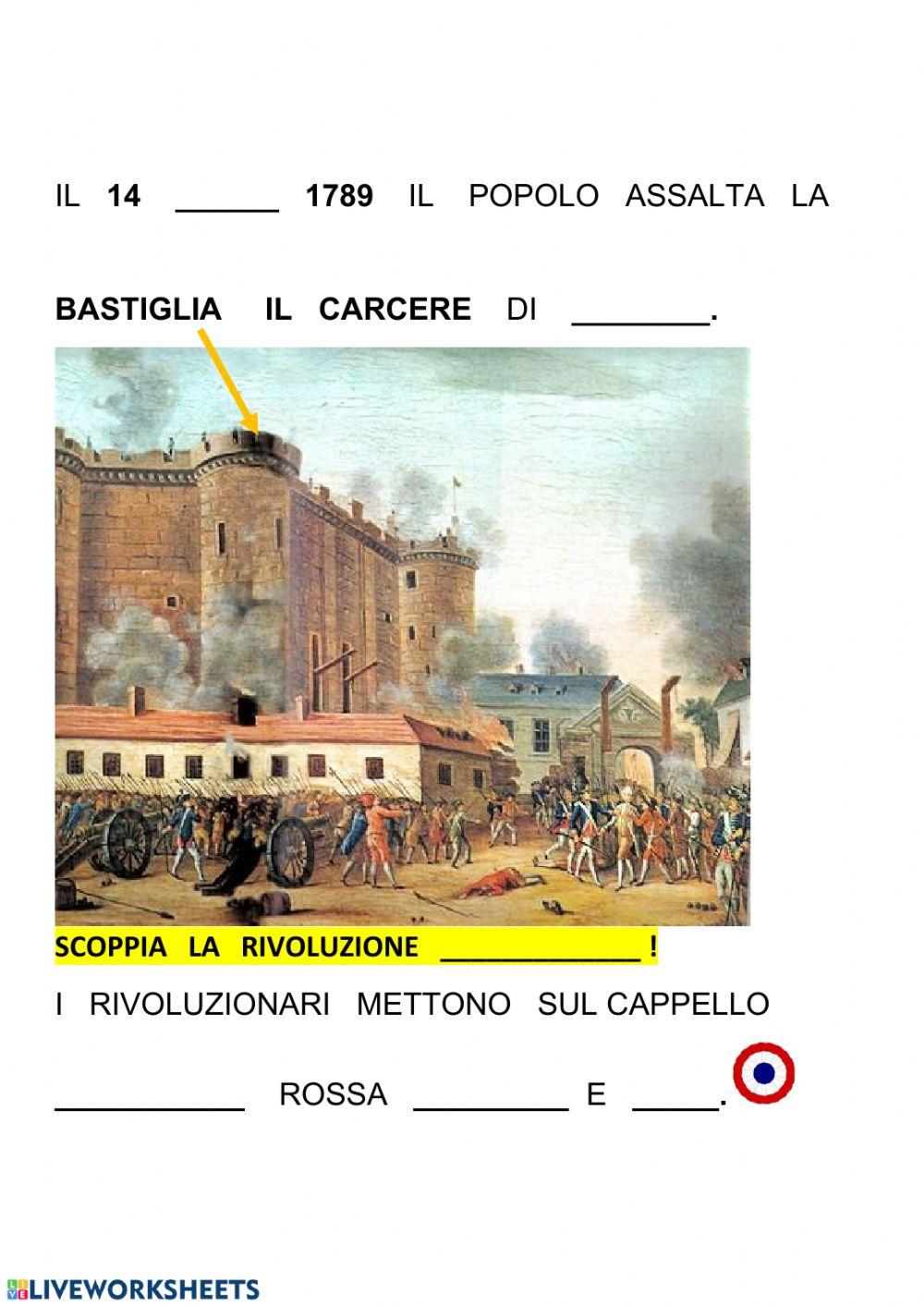 LA  RIVOLUZIONE  FRANCESE 