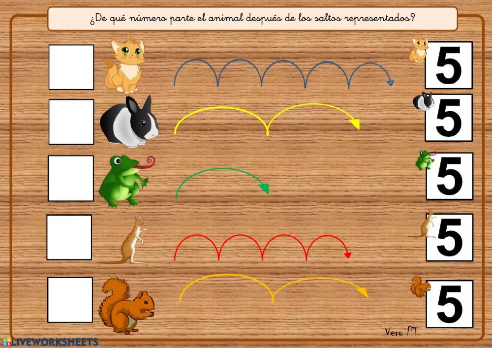 RETROCUENTA 5-0 Ficha 2 (saber desde qué nº parte)