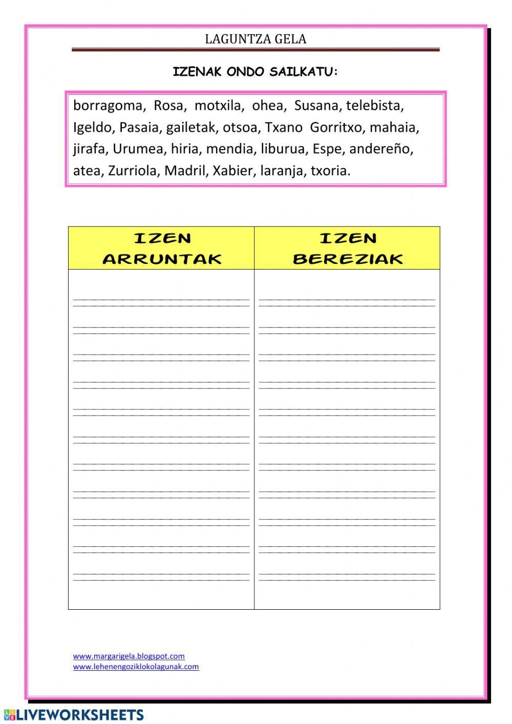 Izen arrunt eta bereziak