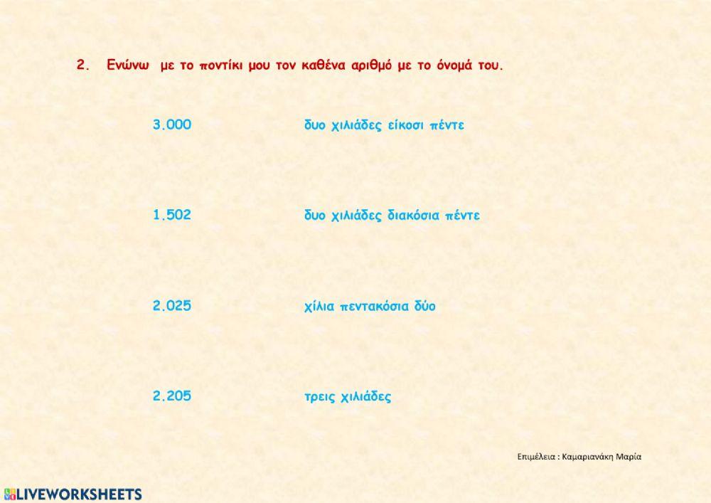 Τετραψηφιοι αριθμοι