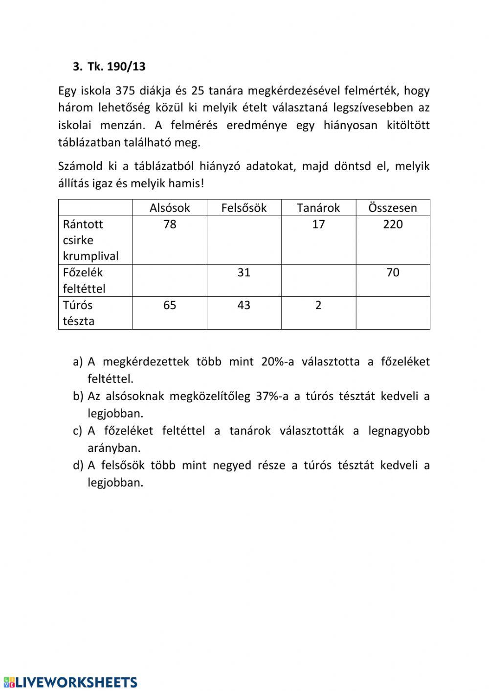 Műveletek a racionális számok halmazán