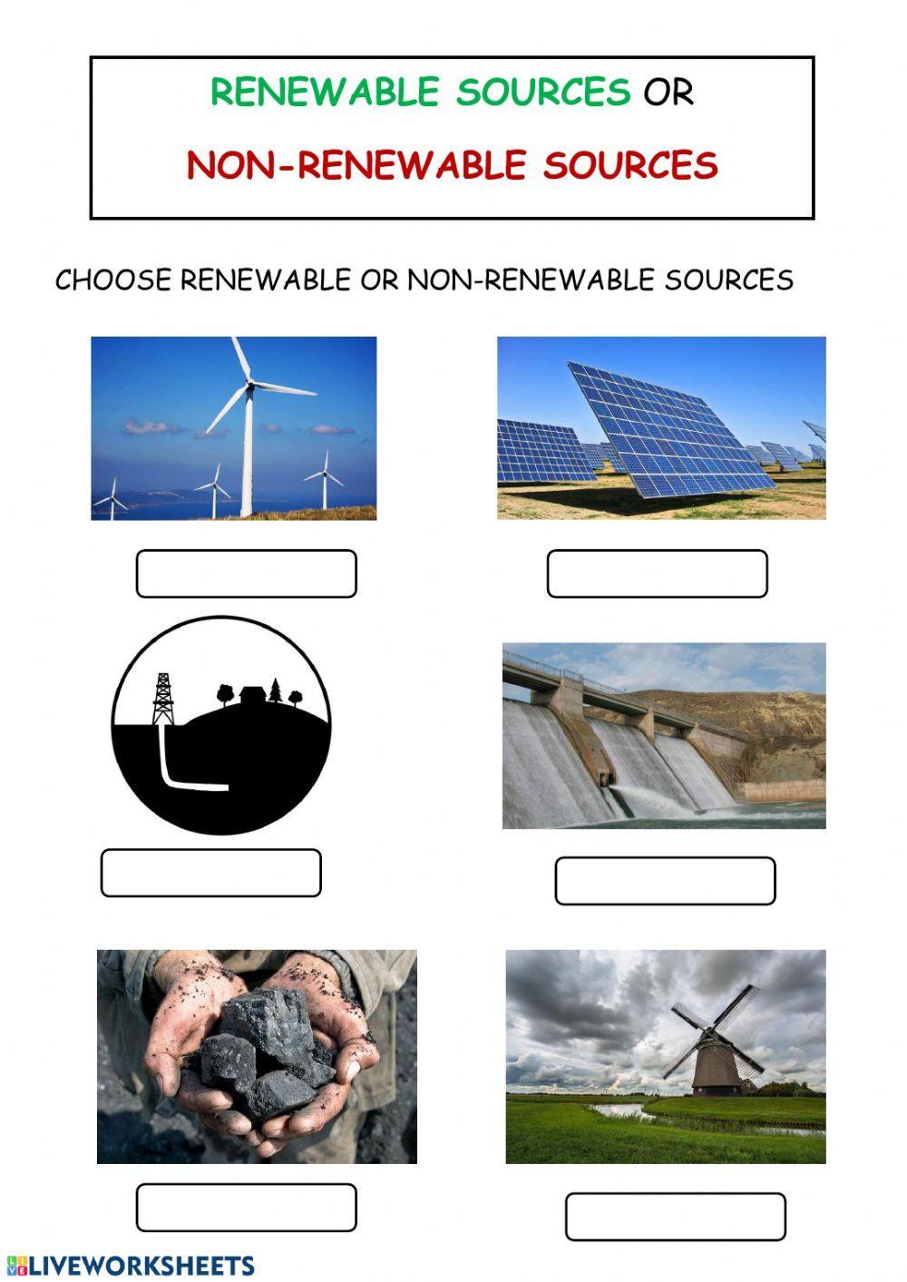 Renewable or non-renewable