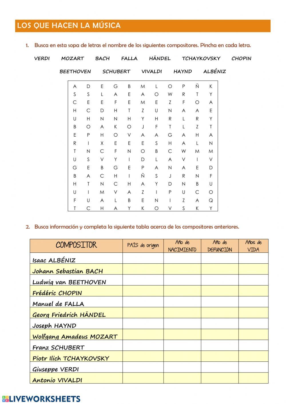 Los que hacen la Música