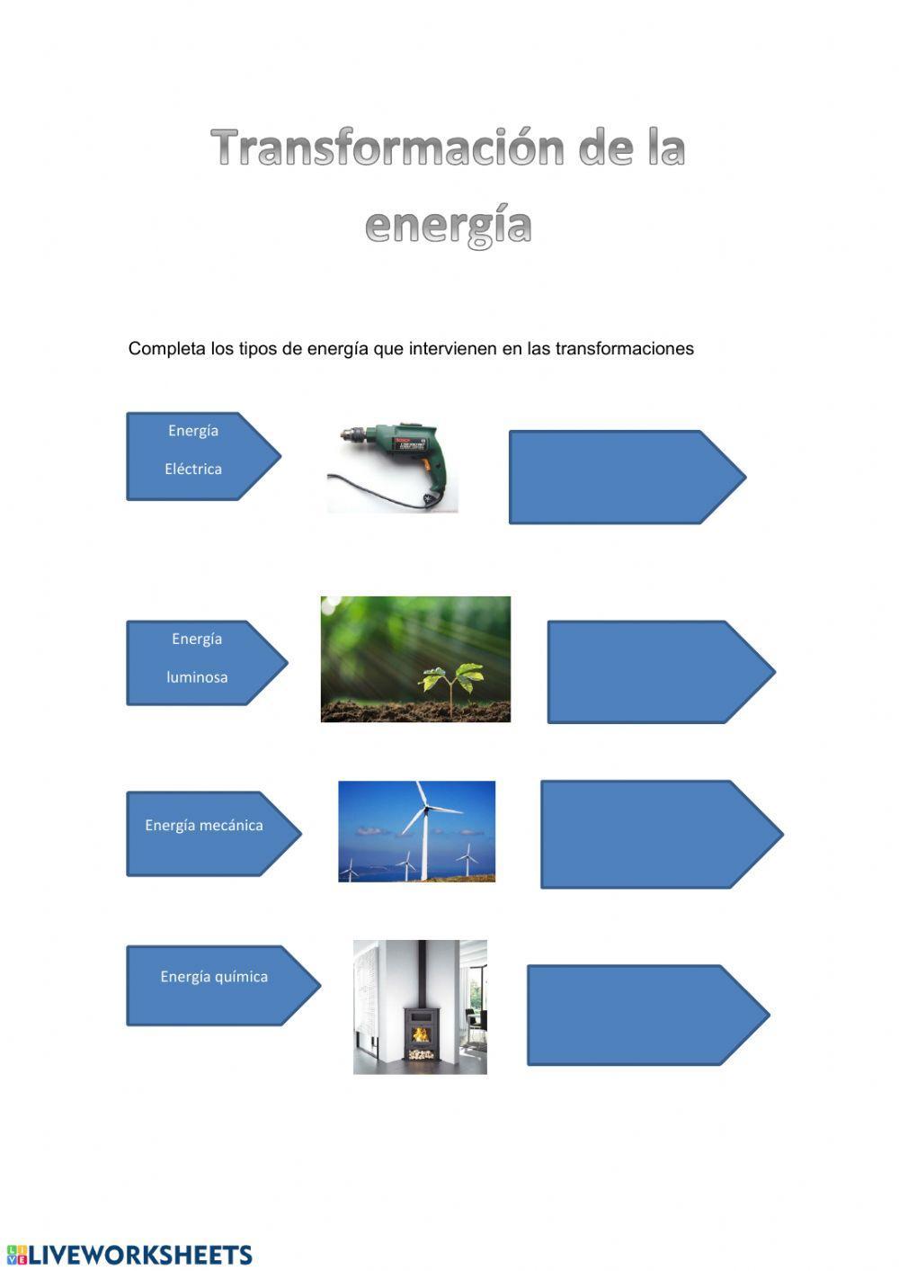 Transformaciones de energia