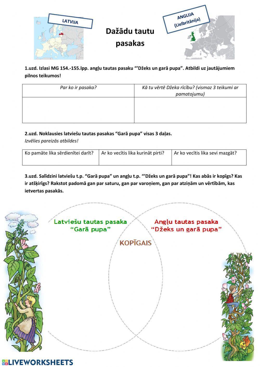 Dažādu tautu pasakas