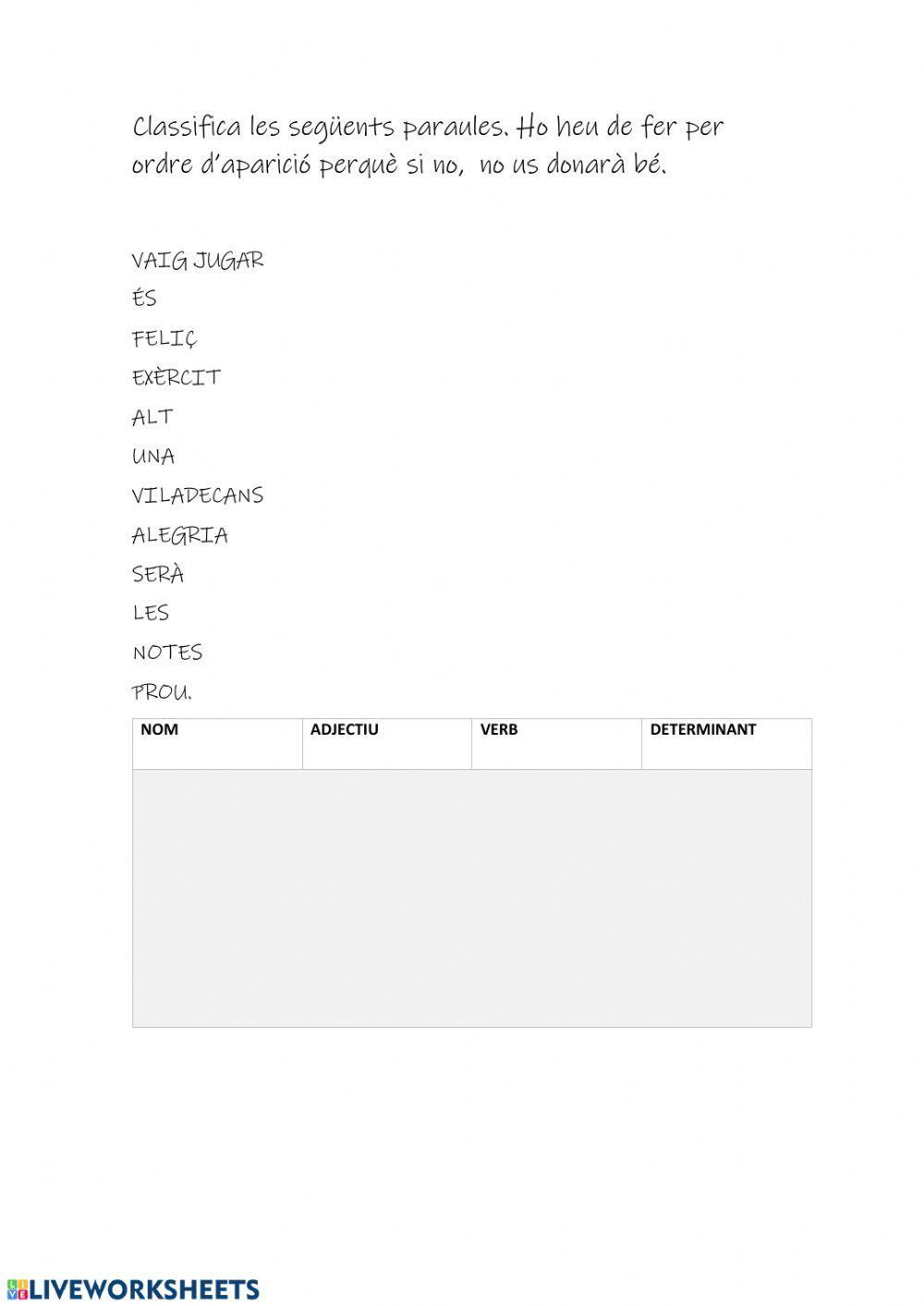 Castellanismes i categories