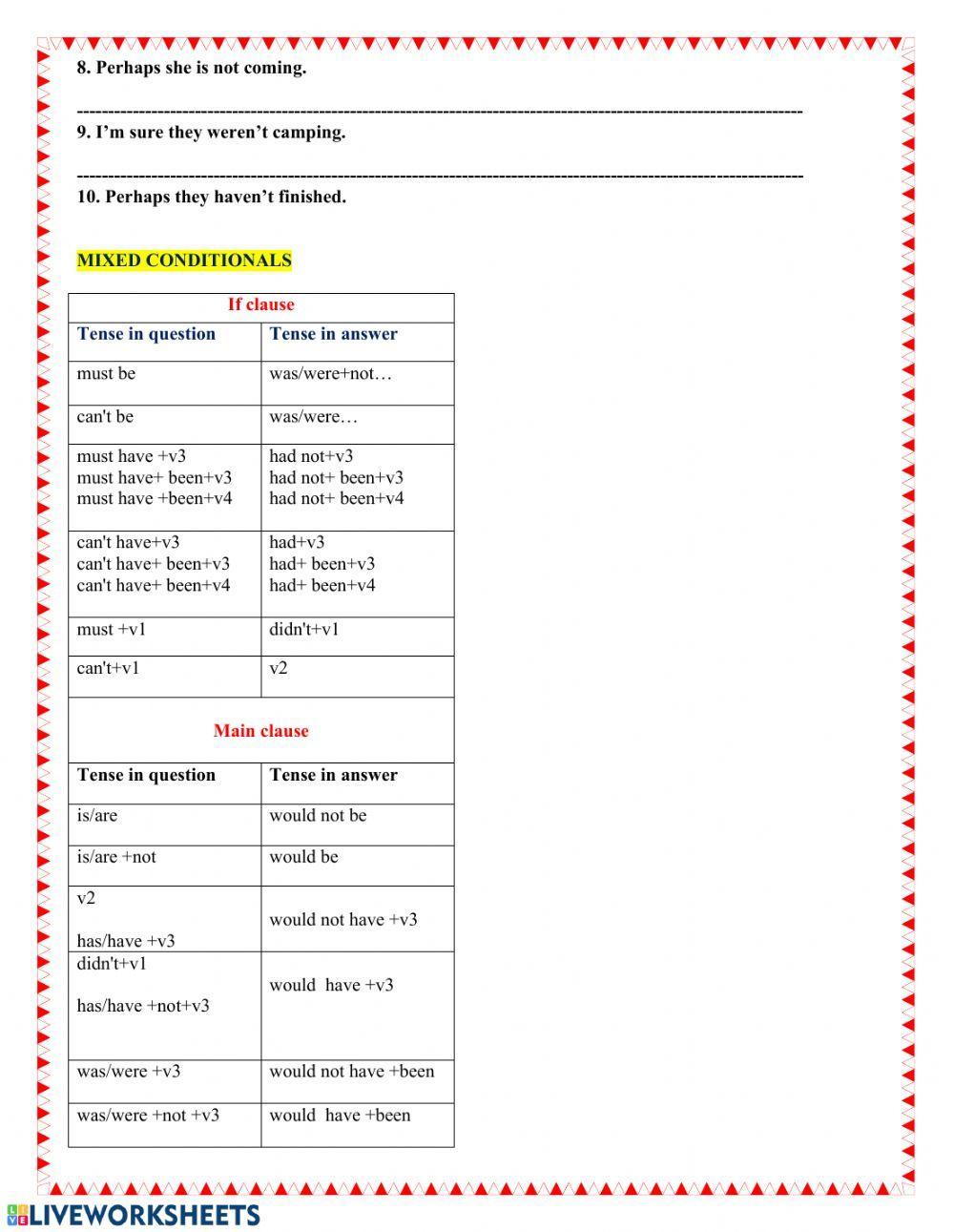 Deductions and Explanations worksheet | Live Worksheets