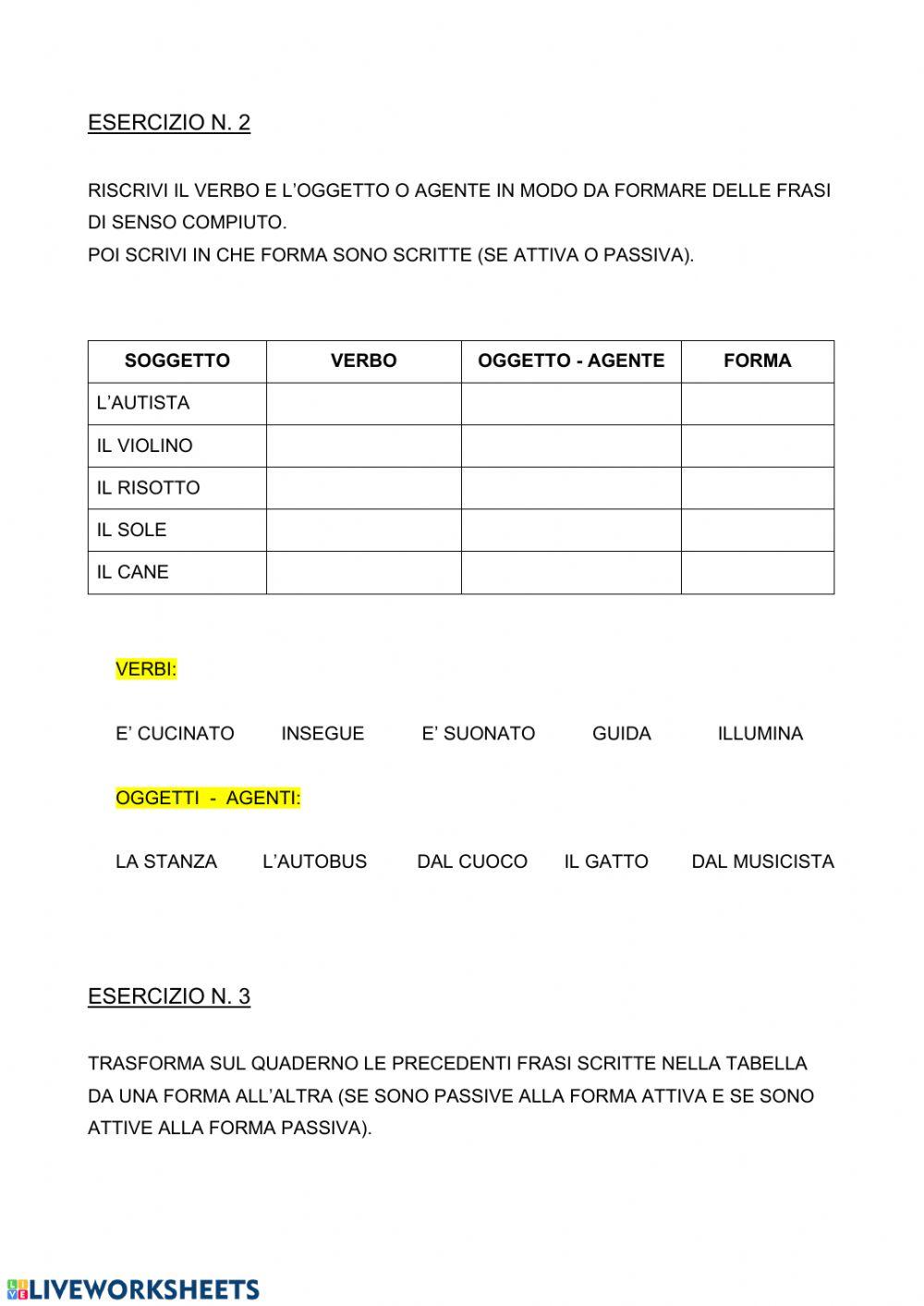 Forma attiva e passiva