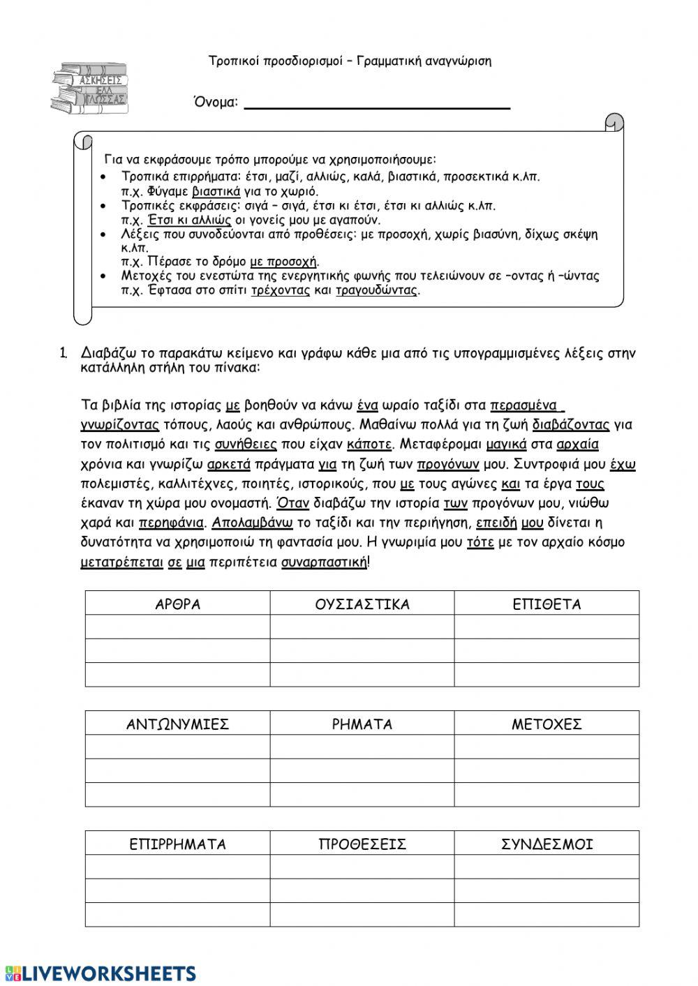 Τροπικοι  προσδιορισμοι