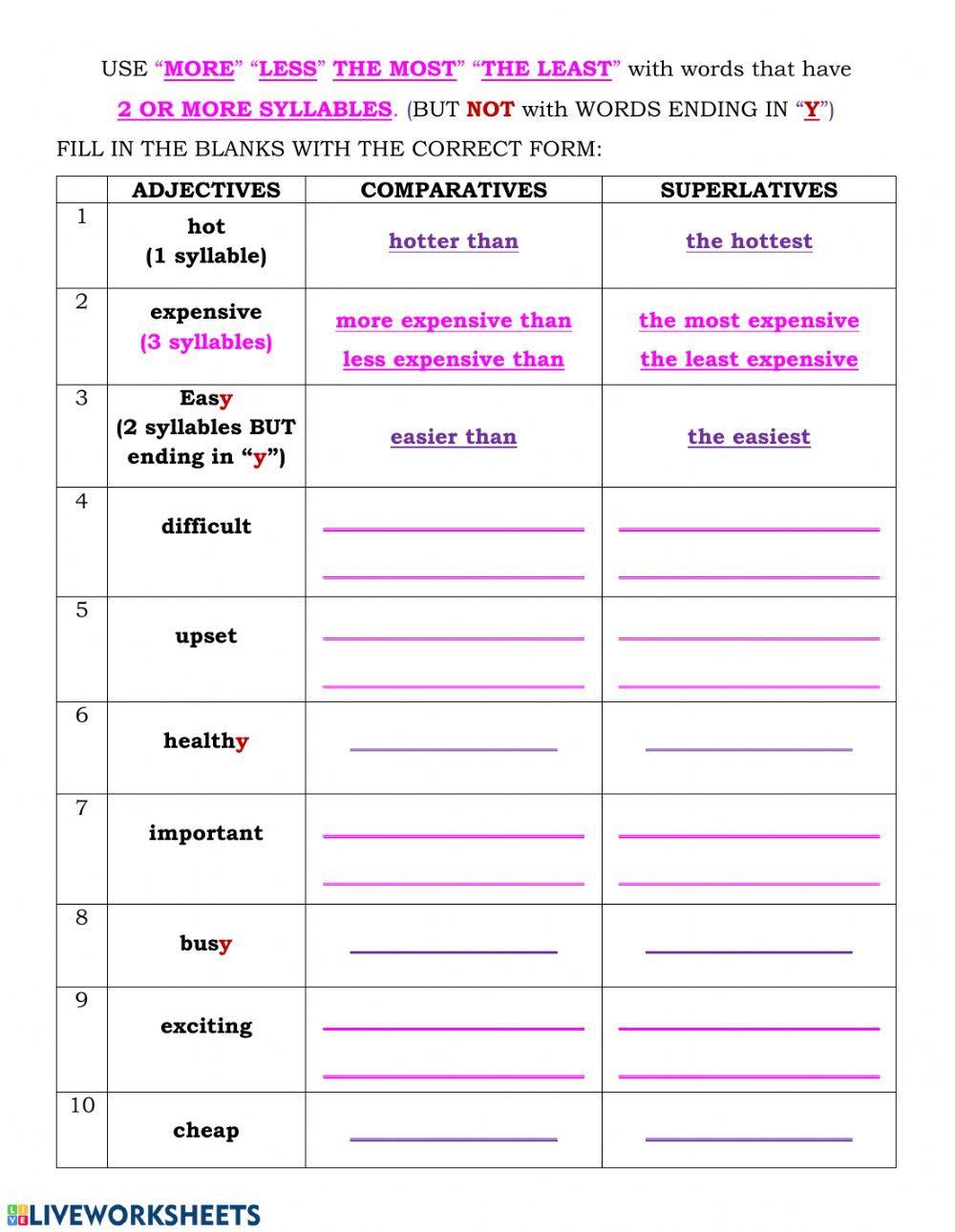 Comparatives superlatives
