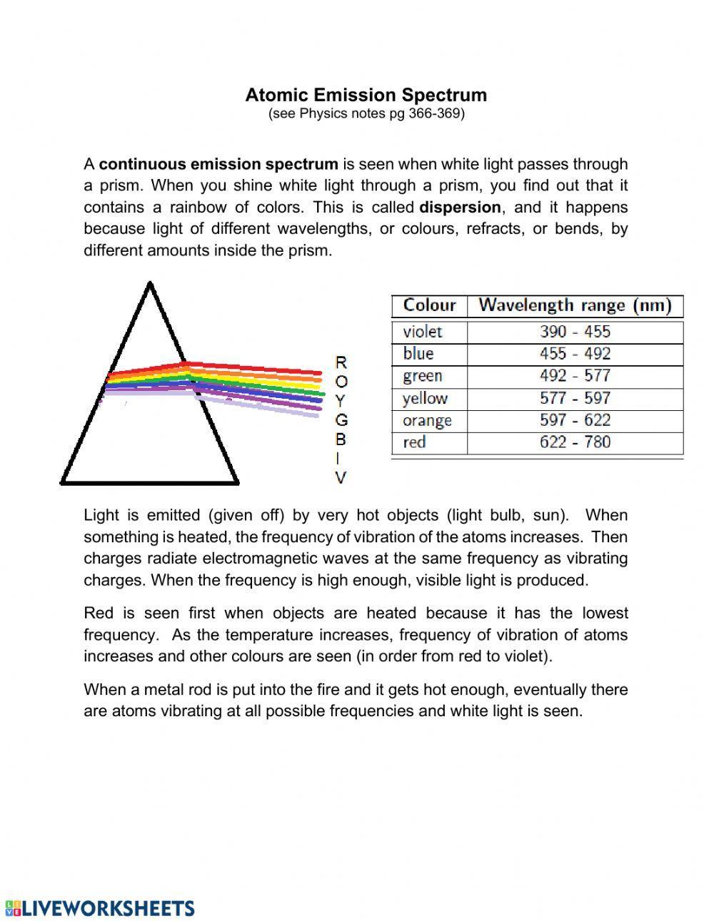 153394 Emission And Absorption Spectra MrsKW 153394 Emission And Absorption Spectra MrsKW