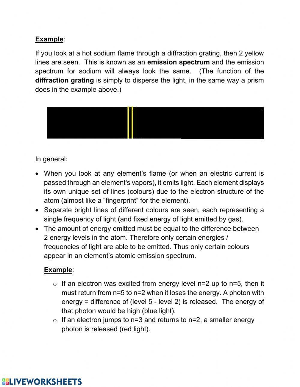 Emission and Absorption Spectra