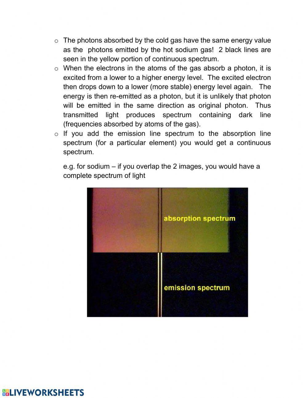 Emission and Absorption Spectra