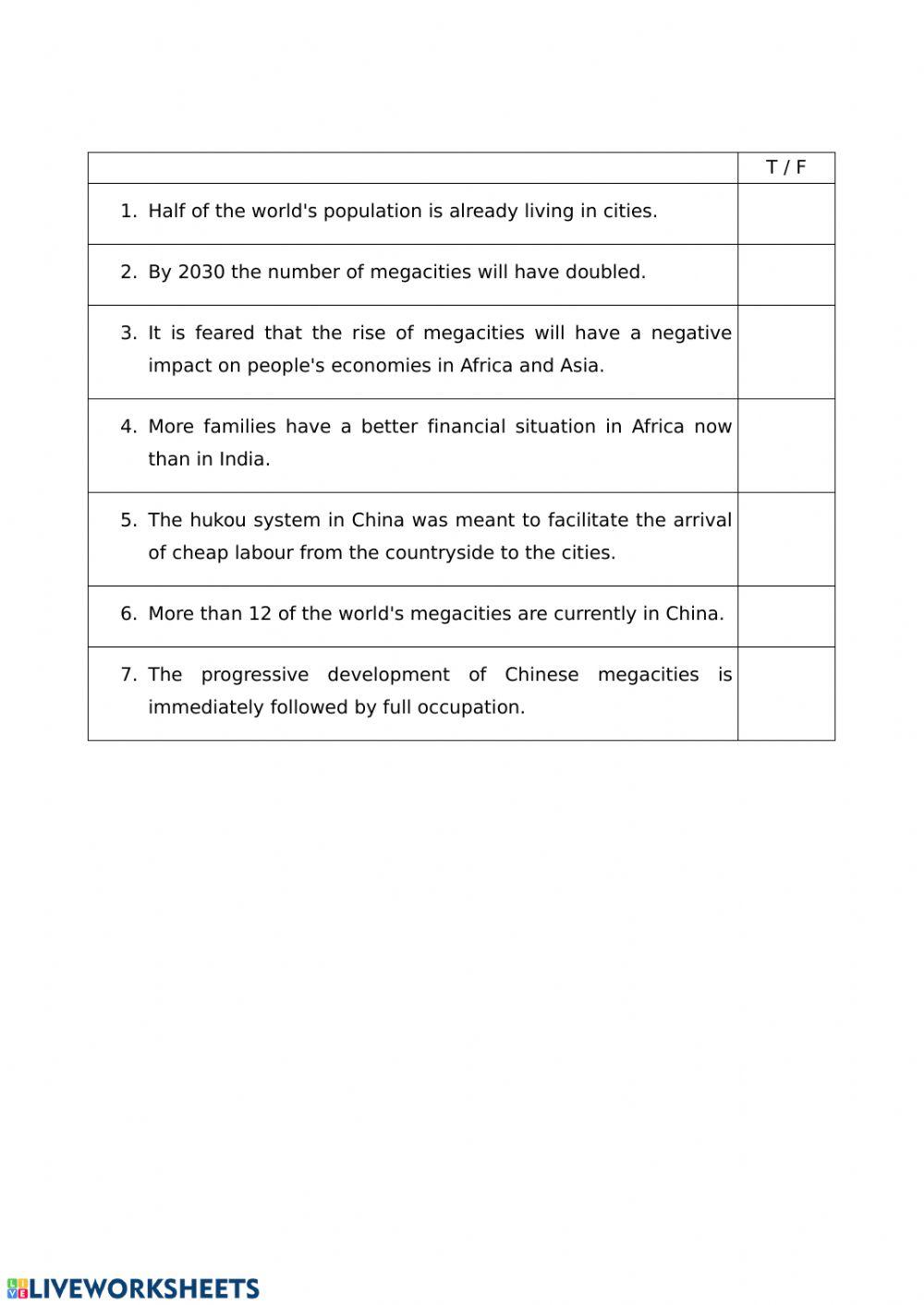 The Rise of the Megacities