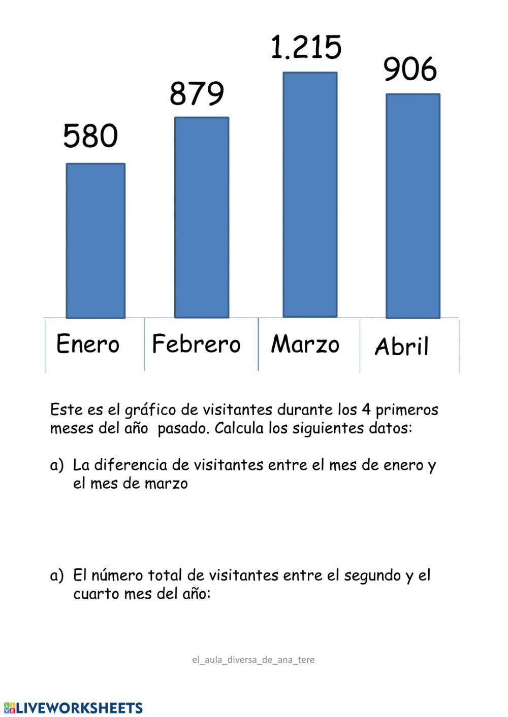 Matemáticas competenciales