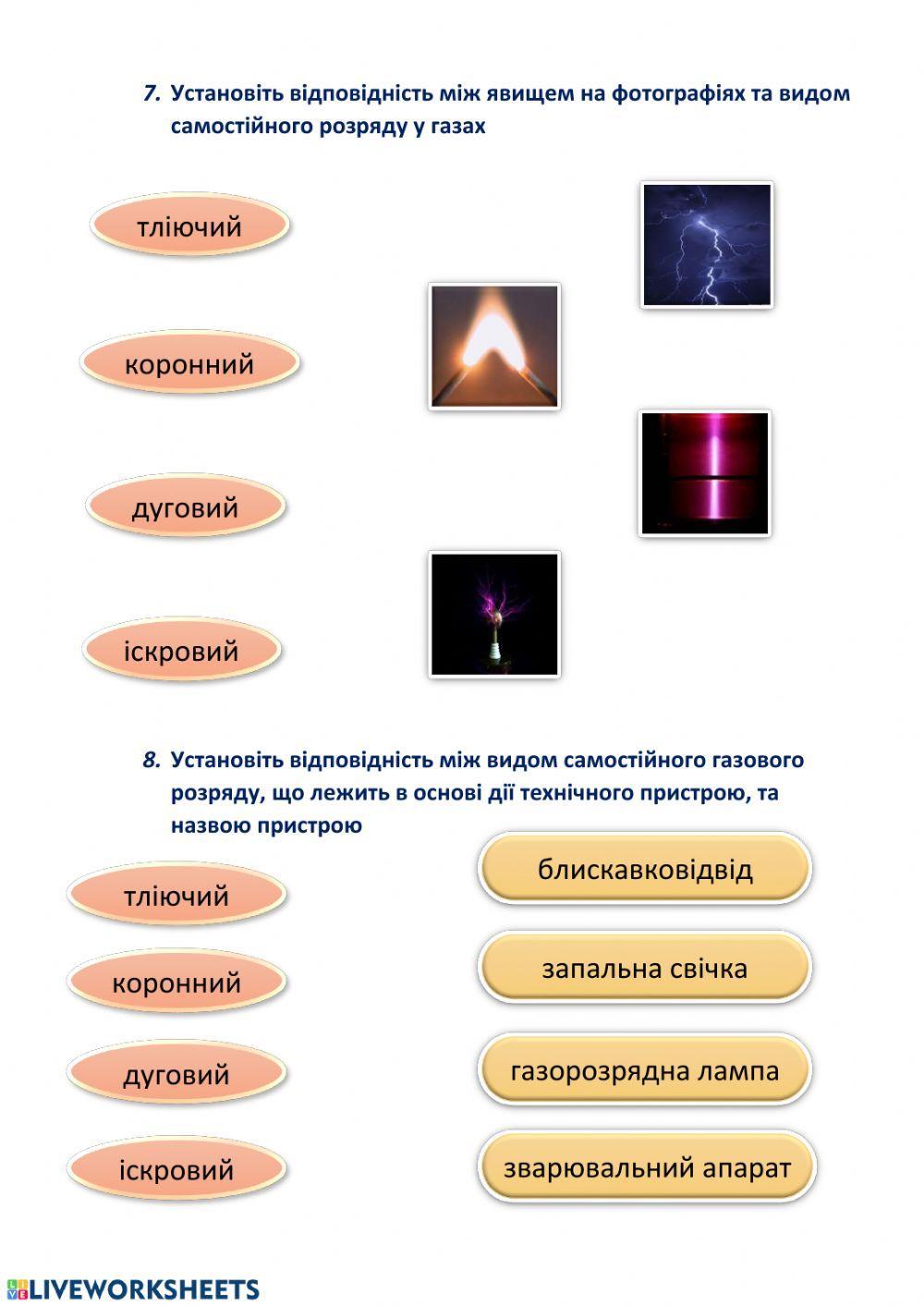 Електричний струм у газах