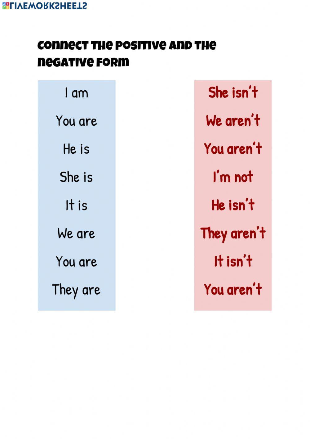 Verb to be negative form interactive worksheet