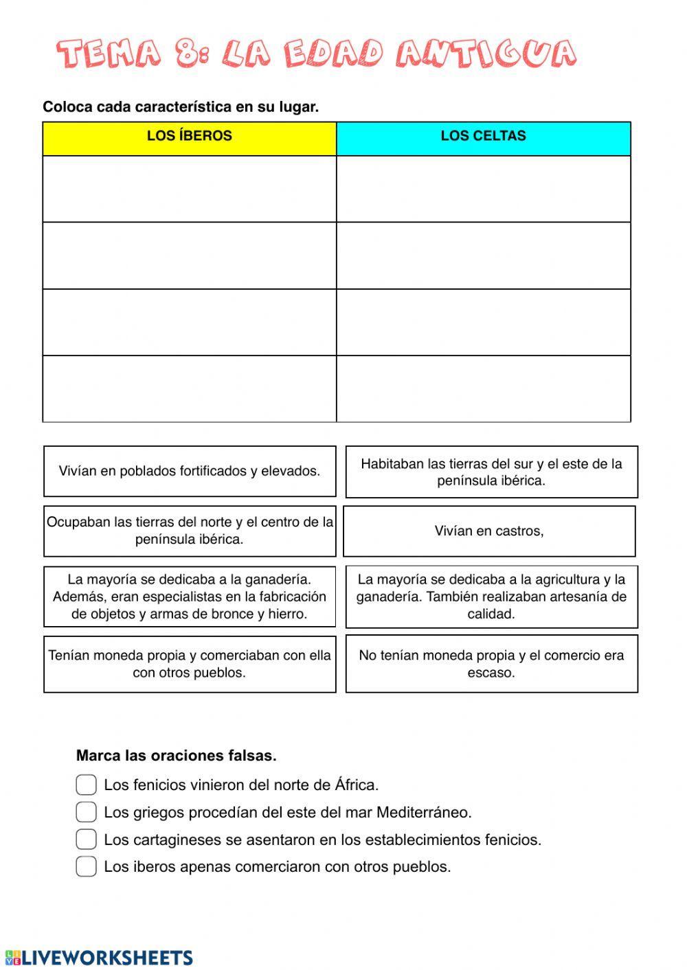La Edad Antigua La Edad Antigua