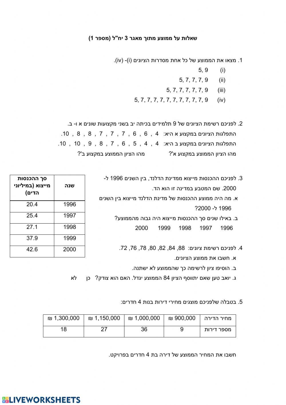 ממוצע דף 1 מתמטיקה ממוצע דף 1 מתמטיקה