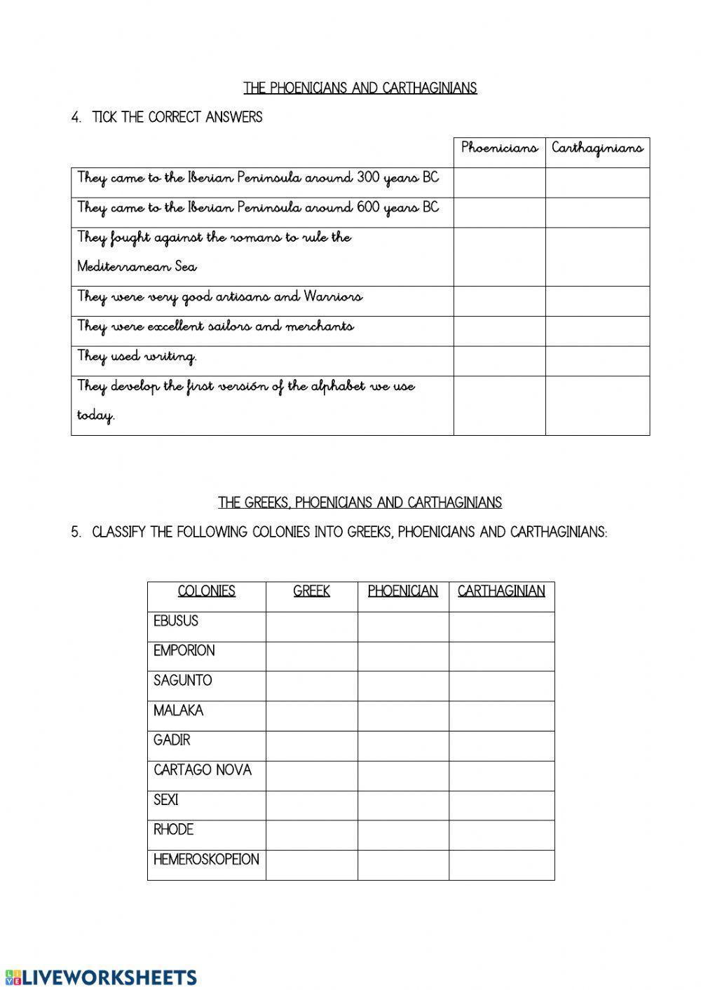 Colonisation of the Iberian Peninsula