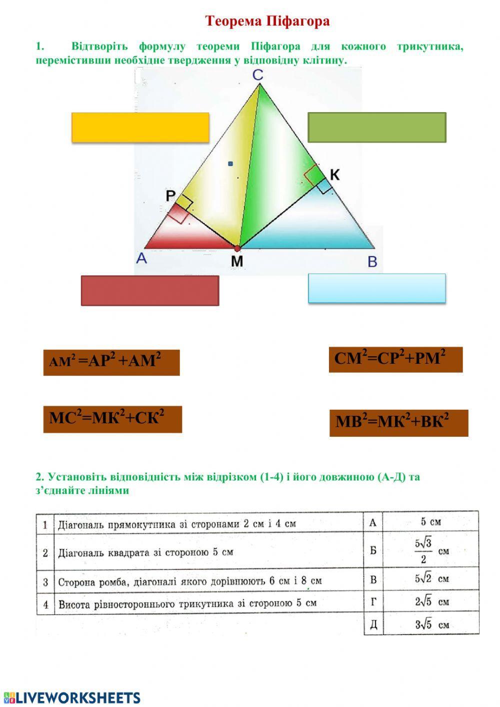 Теорема Піфагора