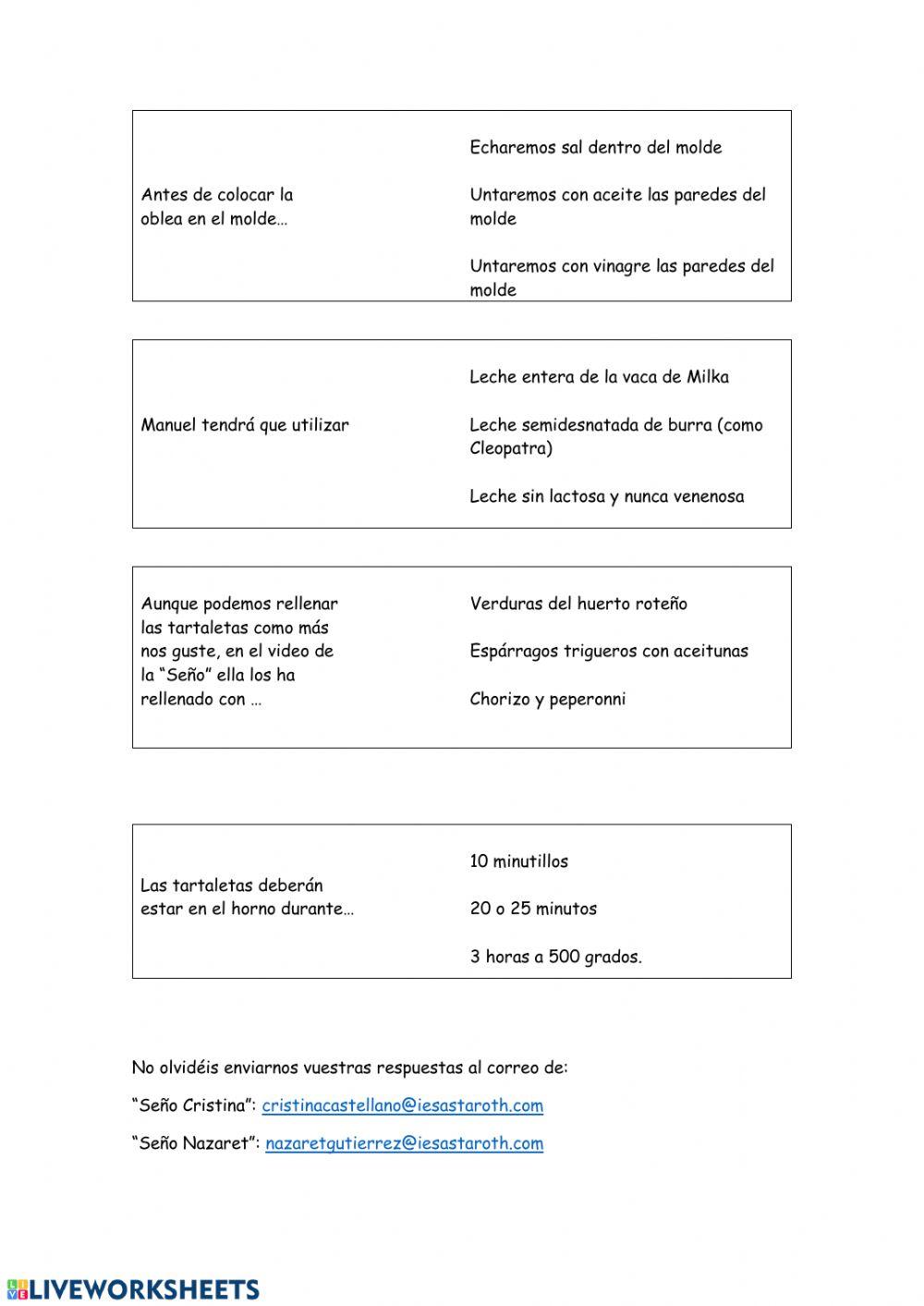 Comprensión oral: Receta de tartaletas