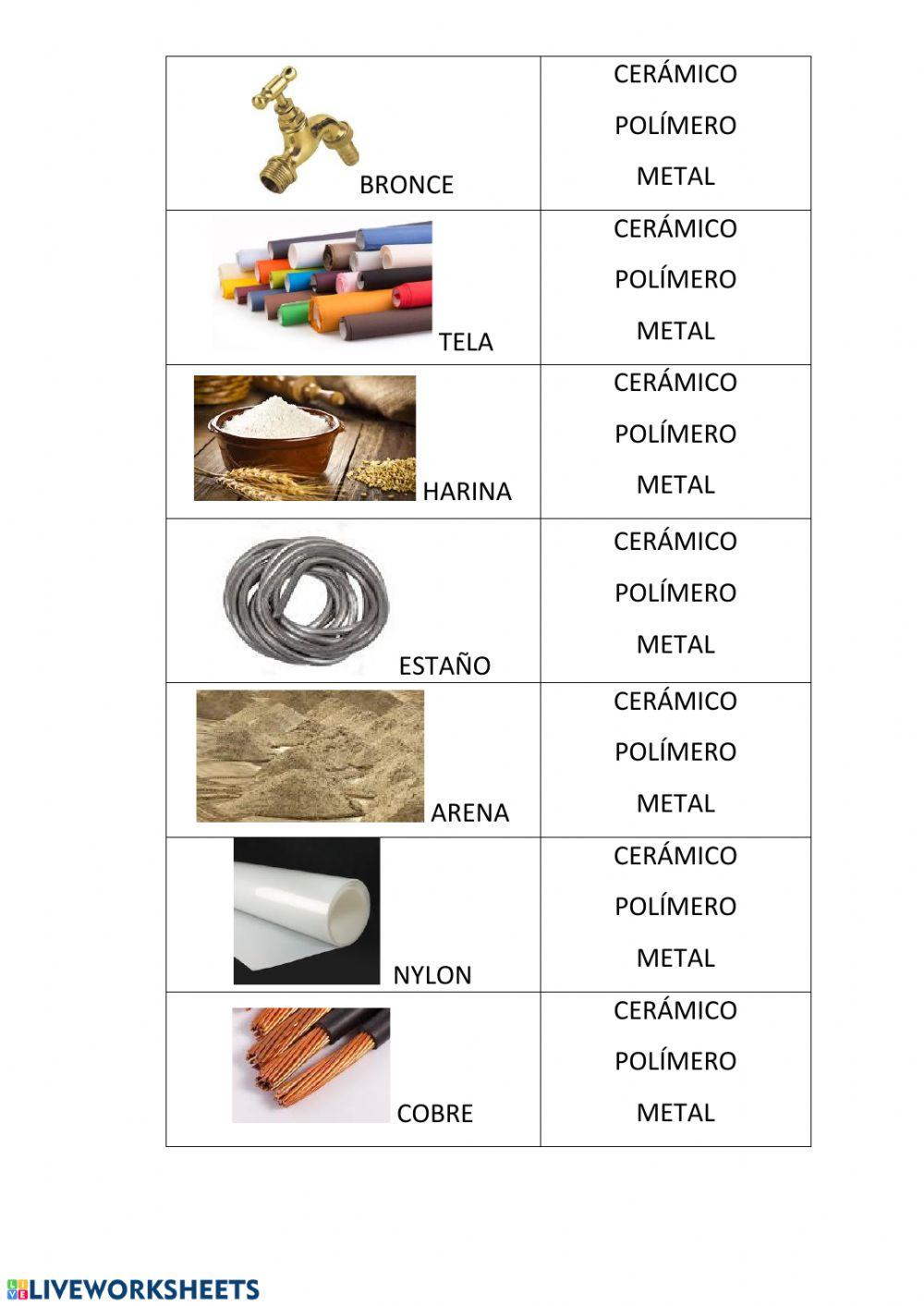 Recursos Materiales