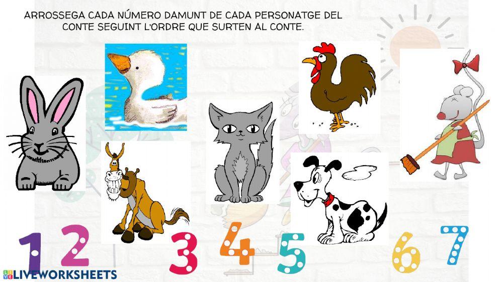 Els personatges de la rateta