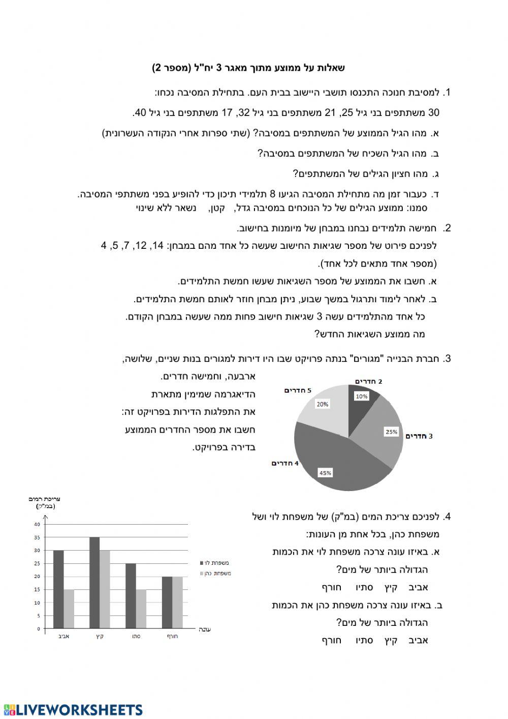ממוצע דף 2 מתמטיקה ממוצע דף 2 מתמטיקה